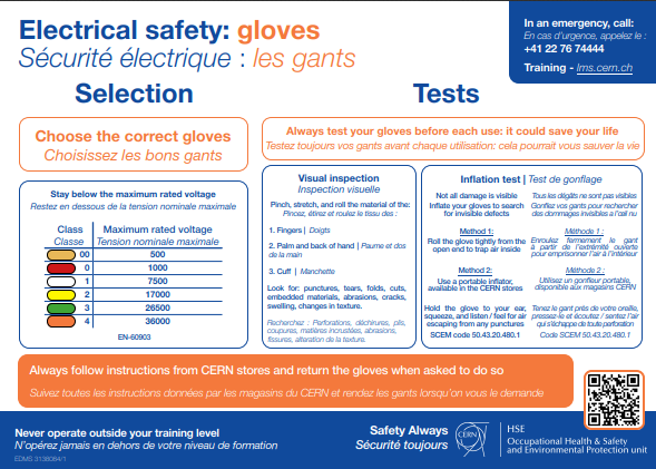 A screenshot of the electrical safety poster for Gloves