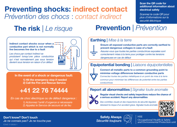 A preview of the electrical safety poster on Shock prevention for indirect contact shocks.