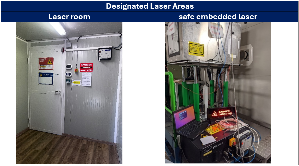 A table showing safe DLAs and Enclosed lasers, with the aforementined safety features