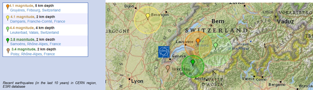 recent earthquakes in the last 10 years in the CERN region