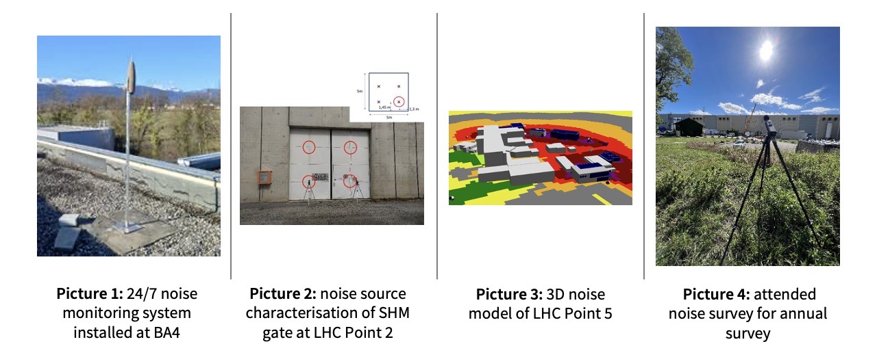 Noise Illustration