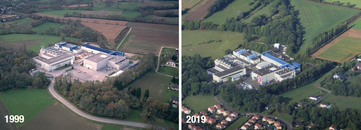 CERN Alice 1999 - 2019
