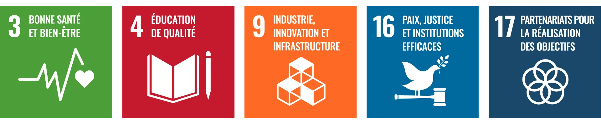 CERN SDGs