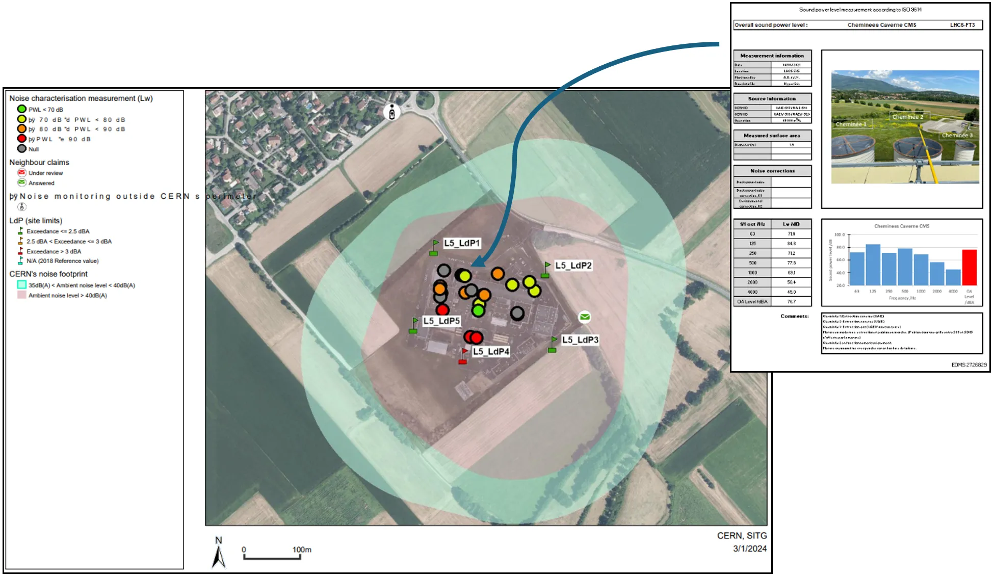 GIS tool Screenshot