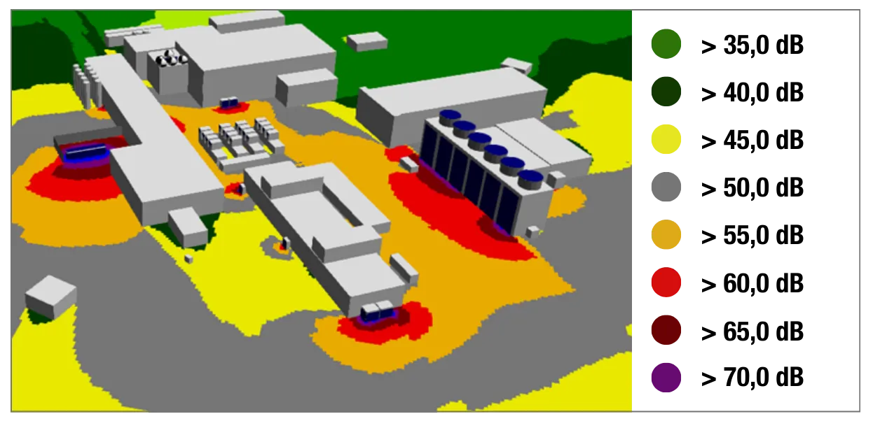 3d noise modelling