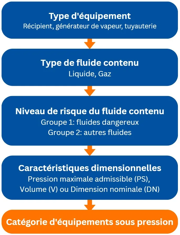 The text opposite as an image