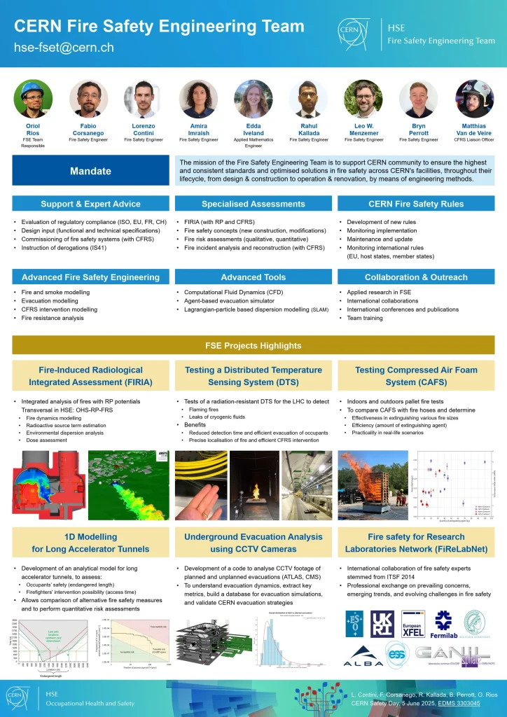A poster showing the FSET team and their activities.