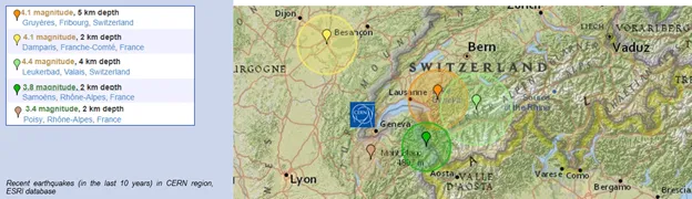 recent earthquakes in the last 10 years in the CERN region